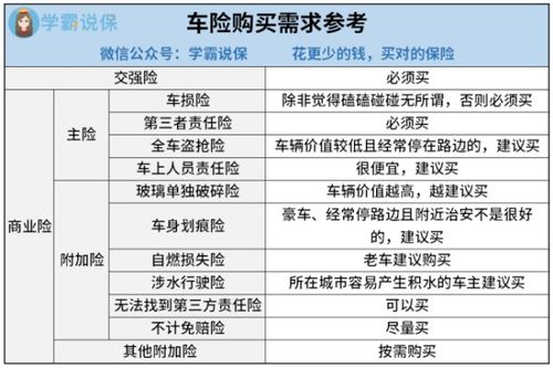 汽车强制险理赔多少